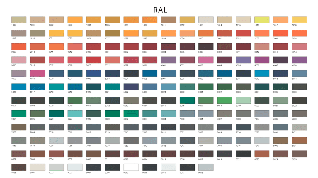 Ral Colour Chart Ctc Powder Coating